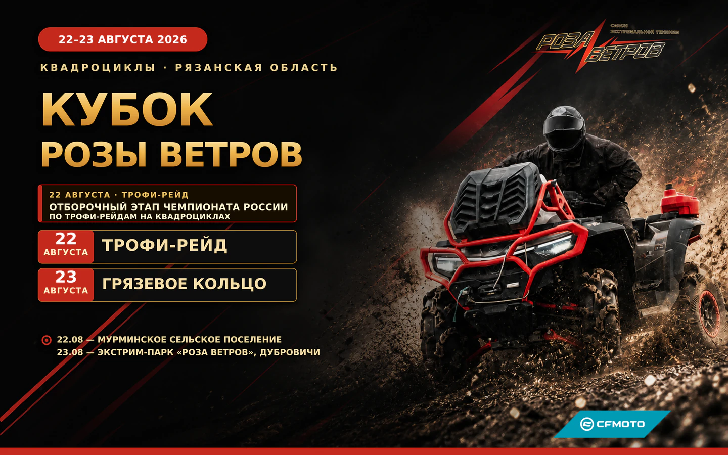 Кубок Розы Ветров: афиша соревнования